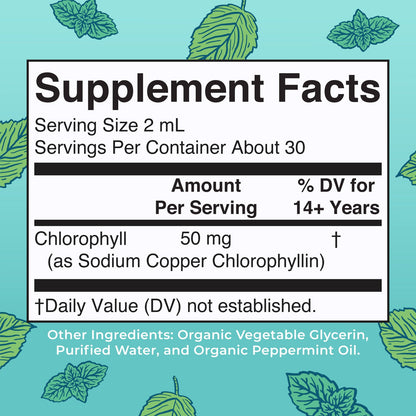 Peppermint Mulberry Chlorophyll Glow Drops