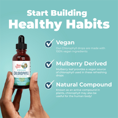 Peppermint Mulberry Chlorophyll Glow Drops
