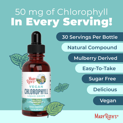 Peppermint Mulberry Chlorophyll Glow Drops