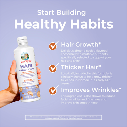 Liposomal Hair and Skin Complex