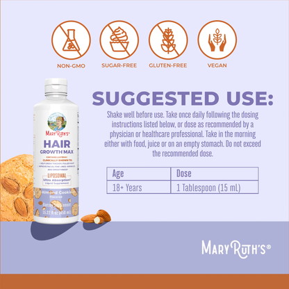 Liposomal Hair and Skin Complex